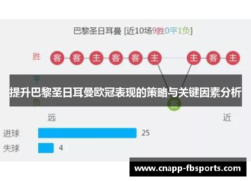 提升巴黎圣日耳曼欧冠表现的策略与关键因素分析