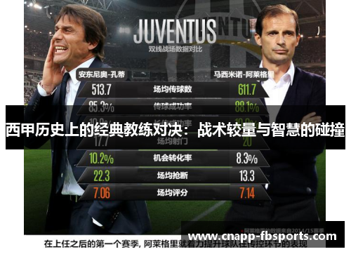 西甲历史上的经典教练对决：战术较量与智慧的碰撞