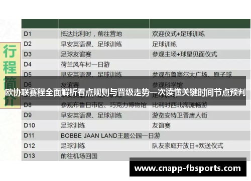 欧协联赛程全面解析看点规则与晋级走势一次读懂关键时间节点预判