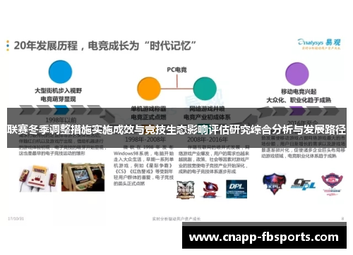 联赛冬季调整措施实施成效与竞技生态影响评估研究综合分析与发展路径